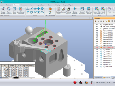 CMM-Manager DCC Standard