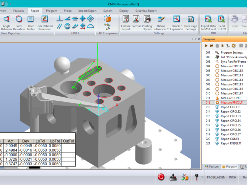 CMM-Manager DCC Standard